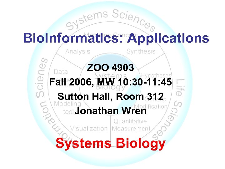 Bioinformatics: Applications ZOO 4903 Fall 2006, MW 10: 30 -11: 45 Sutton Hall, Room