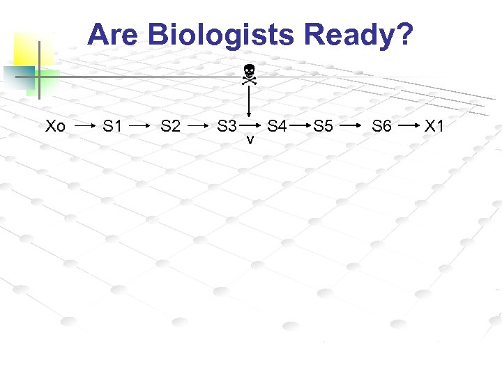 Are Biologists Ready? Xo S 1 S 2 S 3 v S 4 S