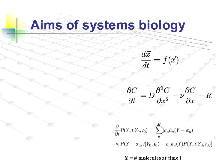 Aims of systems biology Y = # molecules at time t 