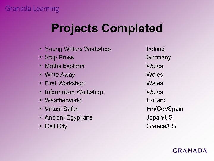 Projects Completed • • • Young Writers Workshop Stop Press Maths Explorer Write Away