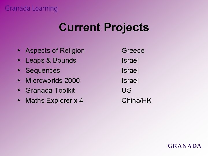 Current Projects • • • Aspects of Religion Leaps & Bounds Sequences Microworlds 2000
