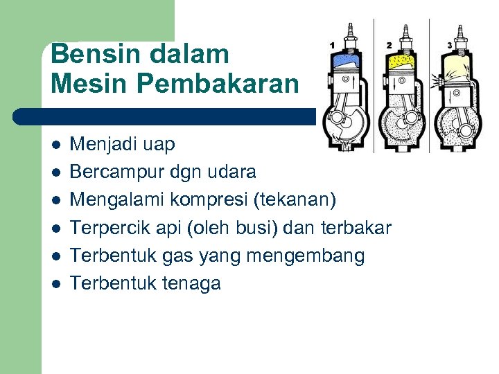 Bensin dalam Mesin Pembakaran l l l Menjadi uap Bercampur dgn udara Mengalami kompresi