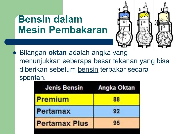 Bensin dalam Mesin Pembakaran l Bilangan oktan adalah angka yang menunjukkan seberapa besar tekanan