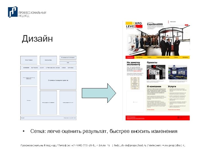 Дизайн • Сетка: легче оценить результат, быстрее вносить изменения 