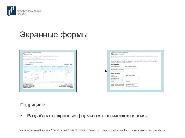 Экранные формы Подрядчик: • Разработать экранные формы всех логических цепочек 