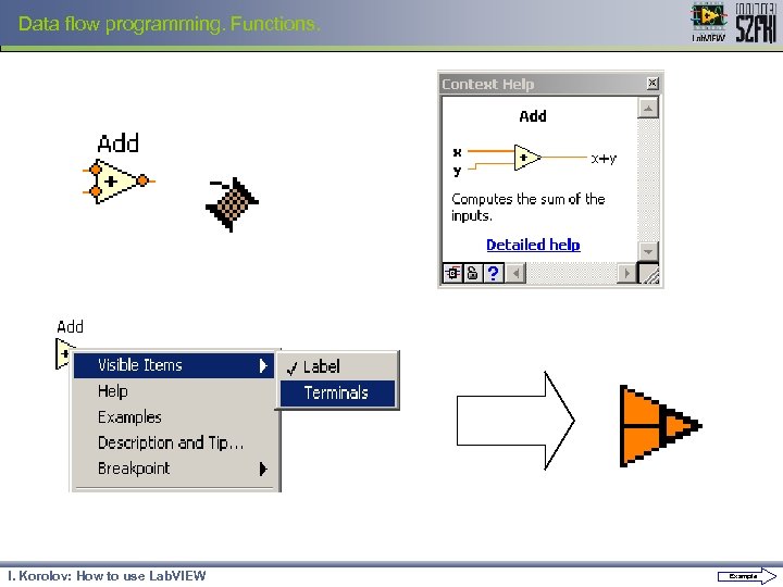 Data flow programming. Functions. I. Korolov: How to use Lab. VIEW Example 