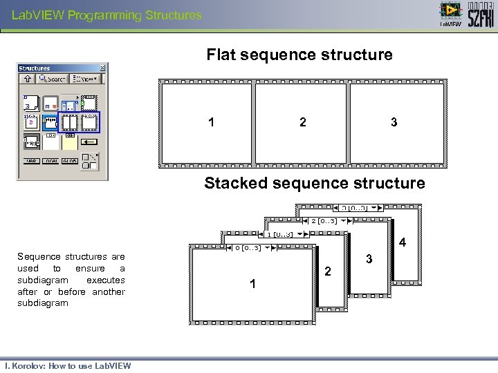 Lab. VIEW Programming Structures Flat sequence structure 1 2 3 Stacked sequence structure 4