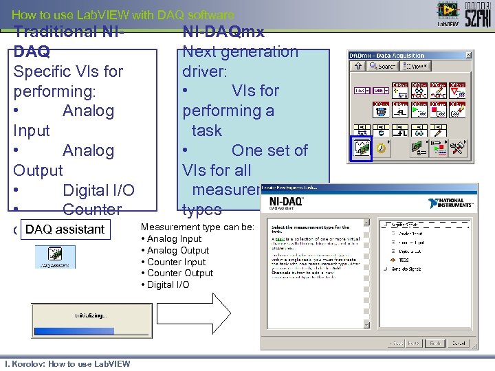 How to use Lab. VIEW with DAQ software Traditional NIDAQ Specific VIs for performing: