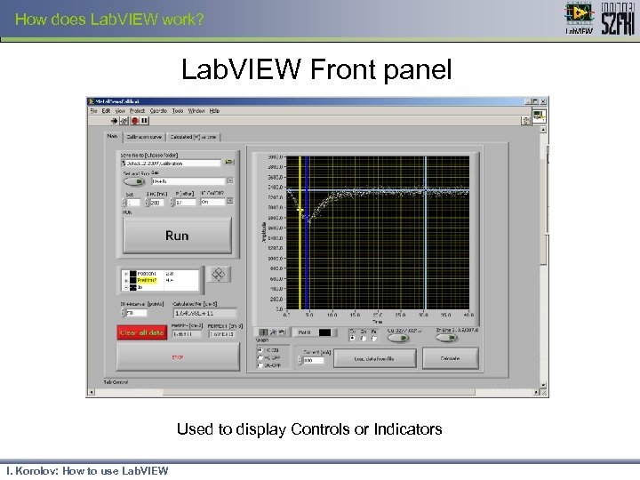 How does Lab. VIEW work? Lab. VIEW Front panel Used to display Controls or