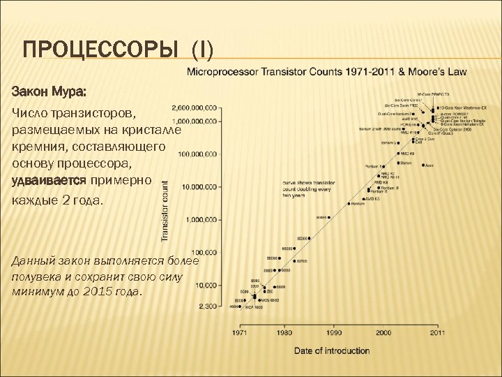 ПРОЦЕССОРЫ (I) Закон Мура: Число транзисторов, размещаемых на кристалле кремния, составляющего основу процессора, удваивается