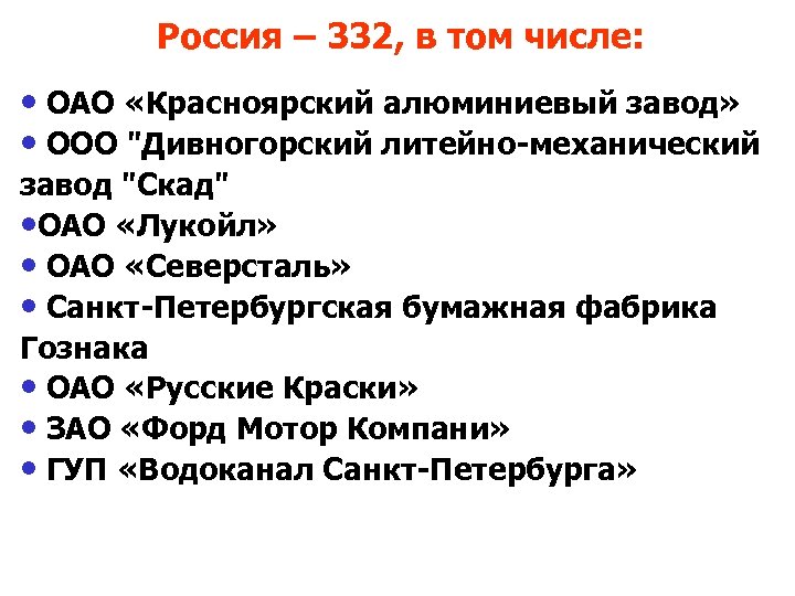  Россия – 332, в том числе: • ОАО «Красноярский алюминиевый завод» • ООО