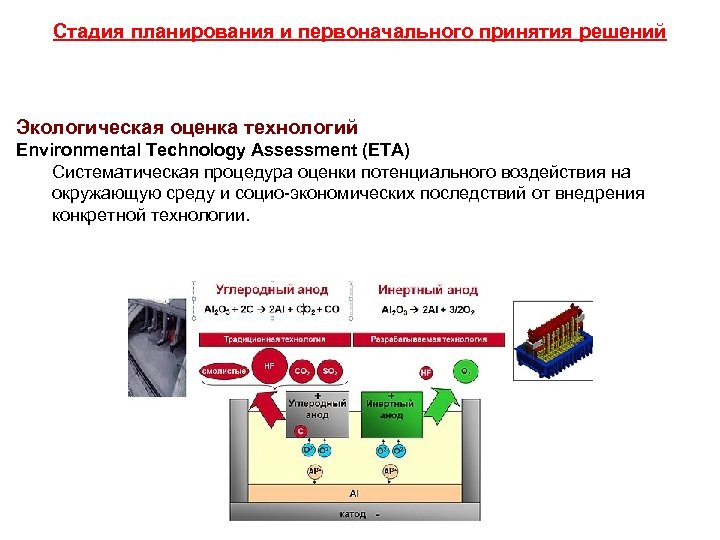 Стадия планирования и первоначального принятия решений Экологическая оценка технологий Environmental Technology Assessment (ETA) Систематическая