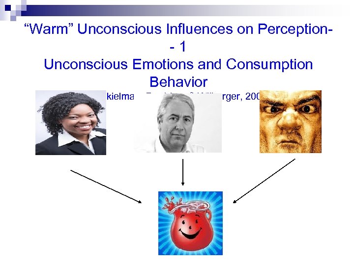 “Warm” Unconscious Influences on Perception-1 Unconscious Emotions and Consumption Behavior Winkielman, Berridge, & Wilbarger,