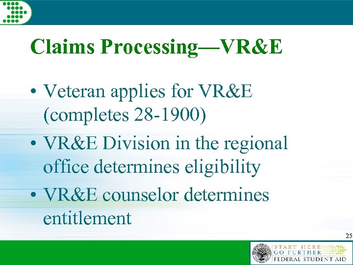 Claims Processing—VR&E • Veteran applies for VR&E (completes 28 -1900) • VR&E Division in