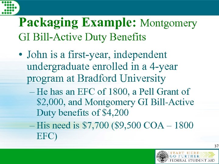Packaging Example: Montgomery GI Bill-Active Duty Benefits • John is a first-year, independent undergraduate