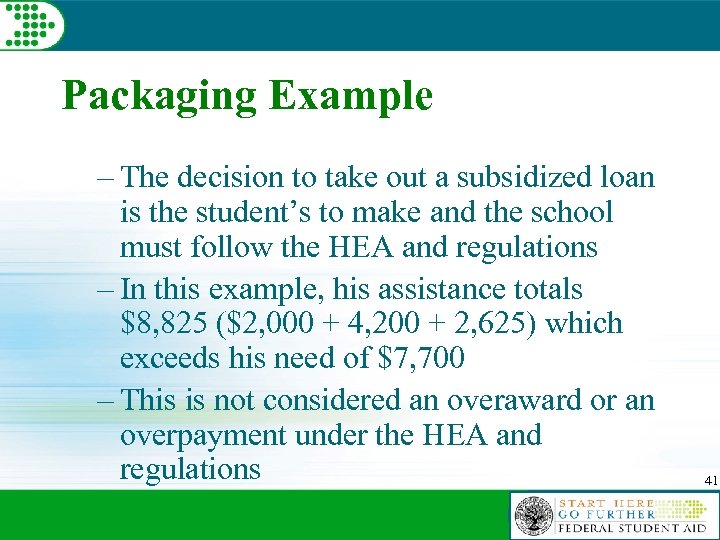 Packaging Example – The decision to take out a subsidized loan is the student’s