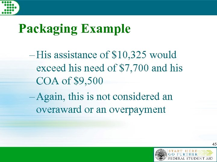 Packaging Example – His assistance of $10, 325 would exceed his need of $7,
