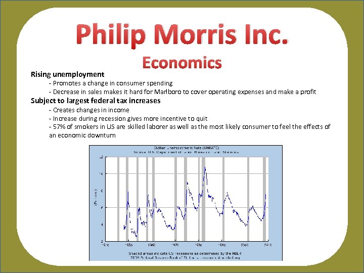 Philip Morris Inc. Rising unemployment Economics - Promotes a change in consumer spending -