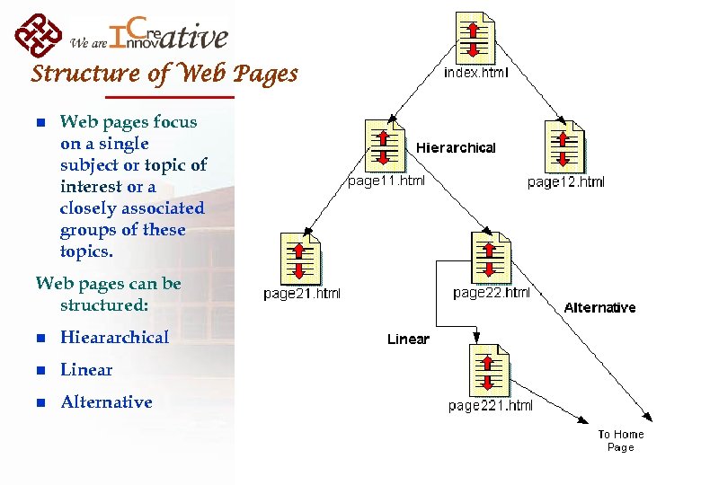 Structure of Web Pages n Web pages focus on a single subject or topic