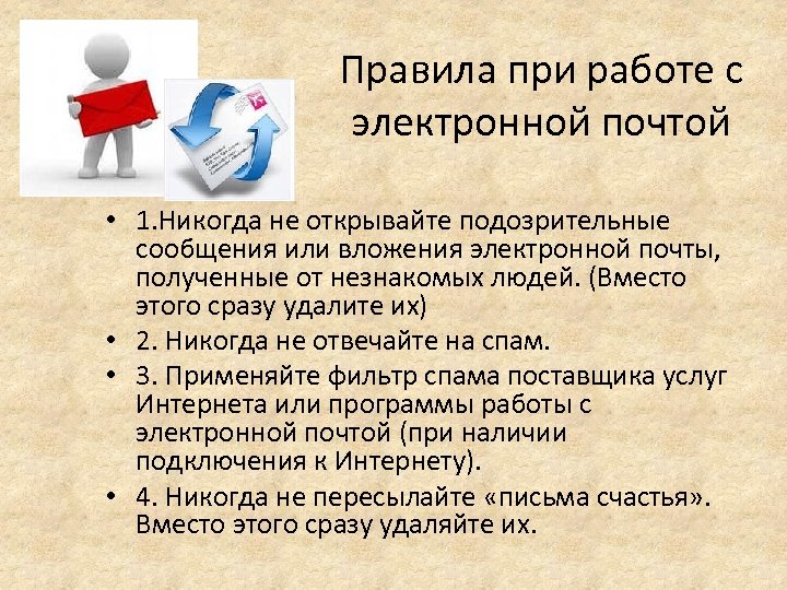 Правила при работе с электронной почтой • 1. Никогда не открывайте подозрительные сообщения или
