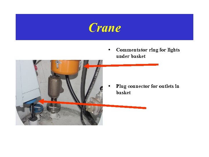 Crane • Commentator ring for lights under basket • Plug connector for outlets in