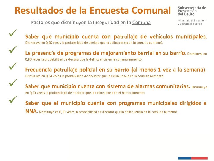 Resultados de la Encuesta Comunal Factores que disminuyen la Inseguridad en la Comuna ü
