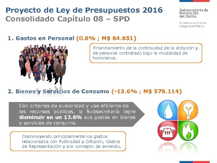 Proyecto de Ley de Presupuestos 2016 Consolidado Capítulo 08 – SPD 1. Gastos en