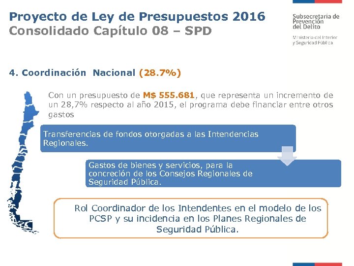 Proyecto de Ley de Presupuestos 2016 Consolidado Capítulo 08 – SPD 4. Coordinación Nacional