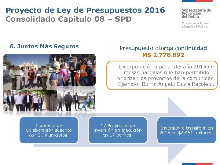 Proyecto de Ley de Presupuestos 2016 Consolidado Capítulo 08 – SPD 6. Juntos Más