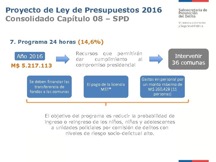 Proyecto de Ley de Presupuestos 2016 Consolidado Capítulo 08 – SPD 7. Programa 24