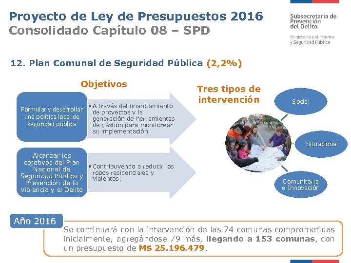Proyecto de Ley de Presupuestos 2016 Consolidado Capítulo 08 – SPD 12. Plan Comunal