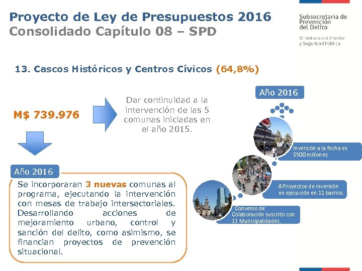 Proyecto de Ley de Presupuestos 2016 Consolidado Capítulo 08 – SPD 13. Cascos Históricos