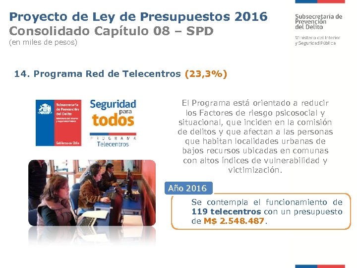 Proyecto de Ley de Presupuestos 2016 Consolidado Capítulo 08 – SPD (en miles de