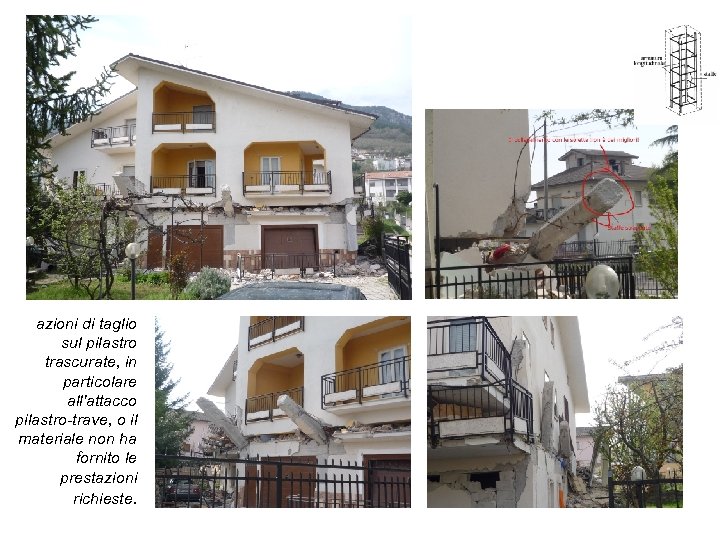 azioni di taglio sul pilastro trascurate, in particolare all'attacco pilastro-trave, o il materiale non