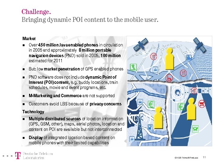 Challenge. Bringing dynamic POI content to the mobile user. Market n Over 450 million