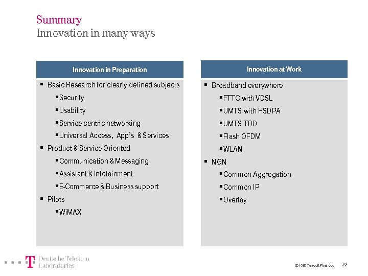 Summary Innovation in many ways Innovation at Work Innovation in Preparation § Basic Research