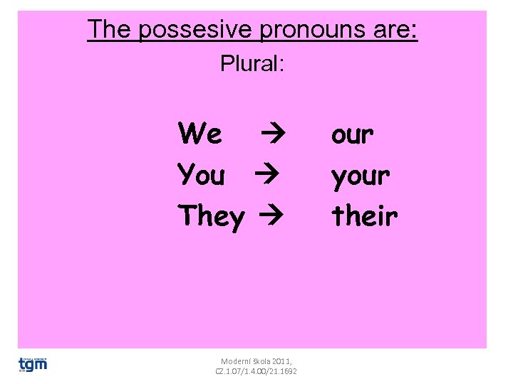 The possesive pronouns are: Plural: We You They Moderní škola 2011, CZ. 1. 07/1.