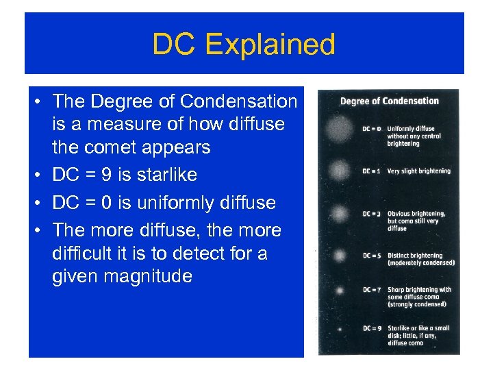 DC Explained • The Degree of Condensation is a measure of how diffuse the