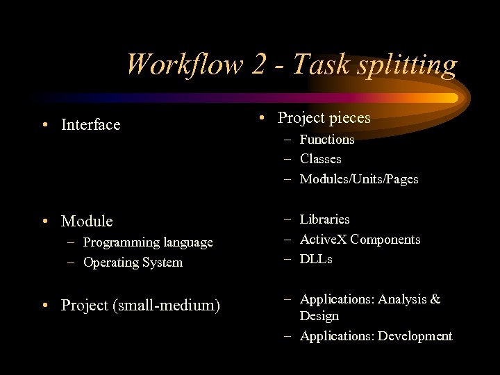 Workflow 2 - Task splitting • Interface • Module – Programming language – Operating