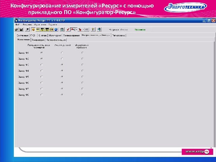 Конфигурирование измерителей «Ресурс» с помощью прикладного ПО «Конфигуратор-Ресурс» 