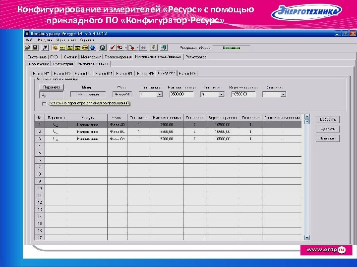 Конфигурирование измерителей «Ресурс» с помощью прикладного ПО «Конфигуратор-Ресурс» 