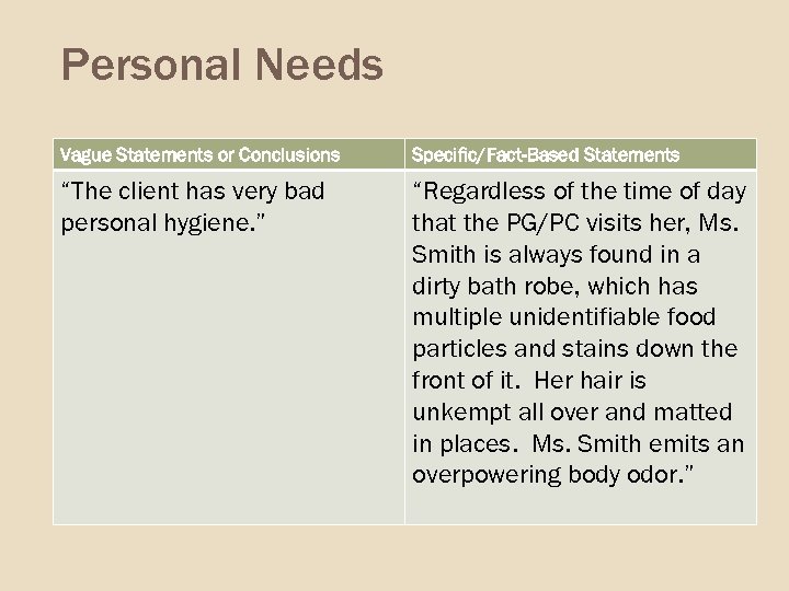 Personal Needs Vague Statements or Conclusions Specific/Fact-Based Statements “The client has very bad personal
