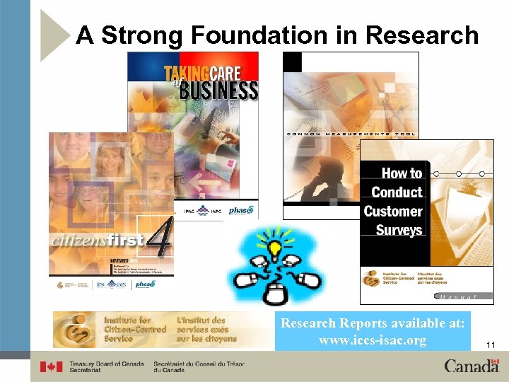 A Strong Foundation in Research Reports available at: www. iccs-isac. org 11 