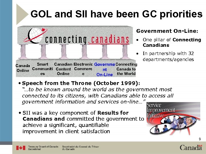 GOL and SII have been GC priorities Government On-Line: • One pillar of Connecting