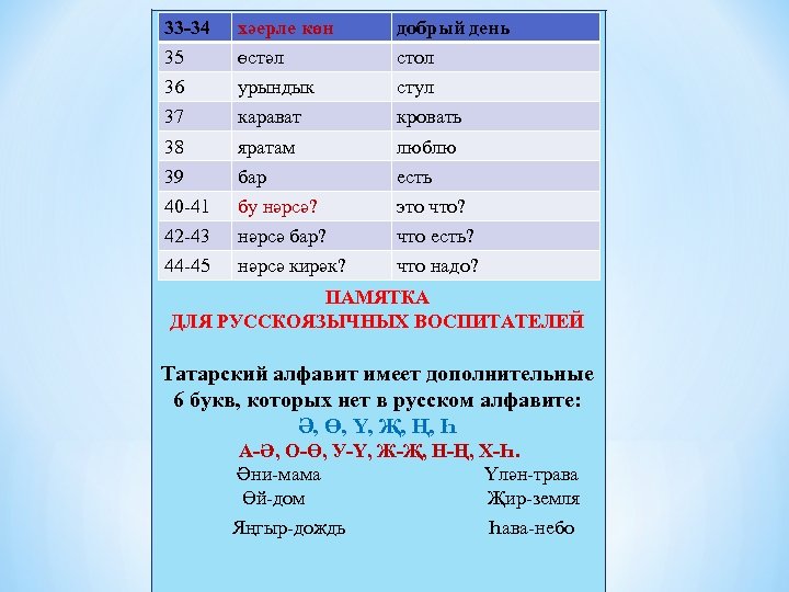 33 -34 хәерле көн добрый день 35 өстәл стол 36 урындык стул 37 карават