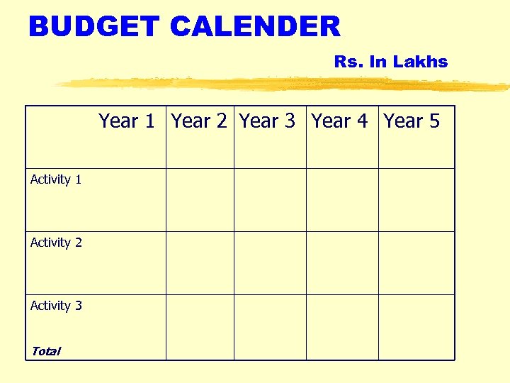 BUDGET CALENDER Rs. In Lakhs Year 1 Year 2 Year 3 Year 4 Year