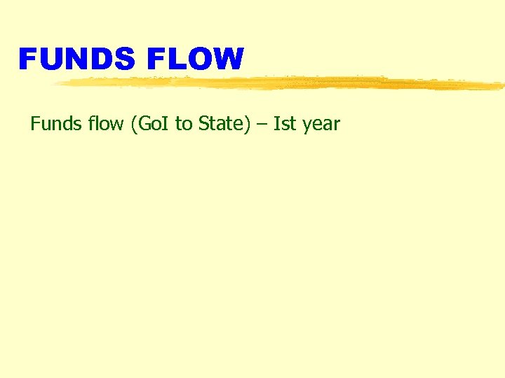 FUNDS FLOW Funds flow (Go. I to State) – Ist year 