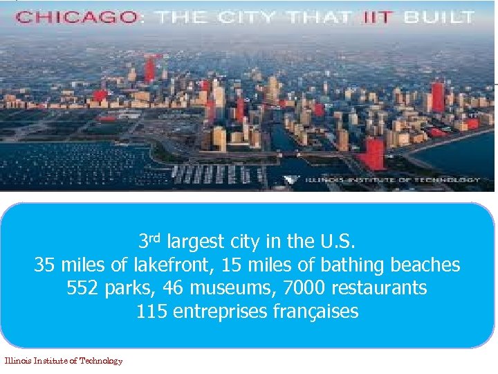 3 rd largest city in the U. S. 35 miles of lakefront, 15 miles