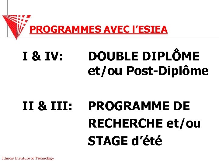 PROGRAMMES AVEC l’ESIEA I & IV: DOUBLE DIPLÔME et/ou Post-Diplôme II & III: PROGRAMME