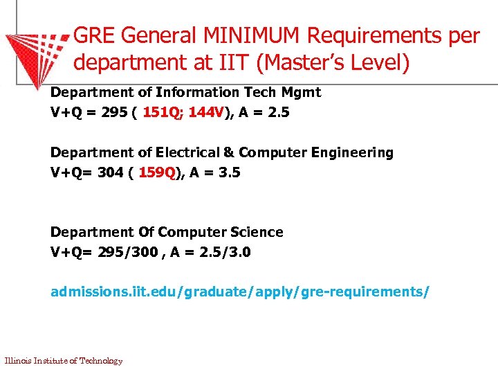 GRE General MINIMUM Requirements per department at IIT (Master’s Level) Department of Information Tech